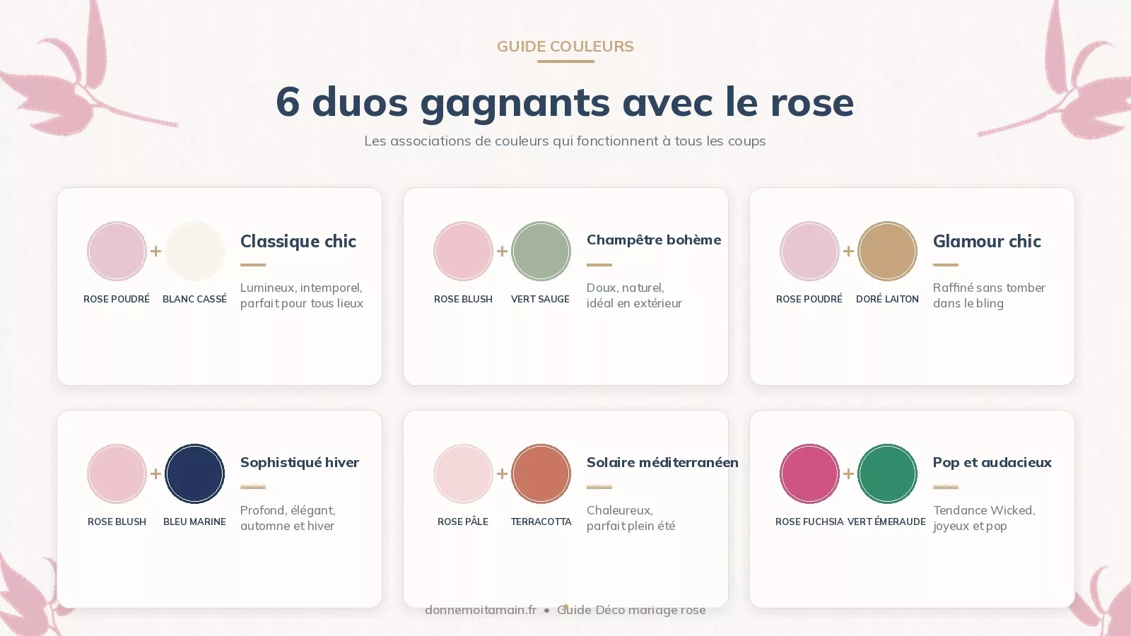 Palette déco mariage rose : 6 associations de couleurs gagnantes