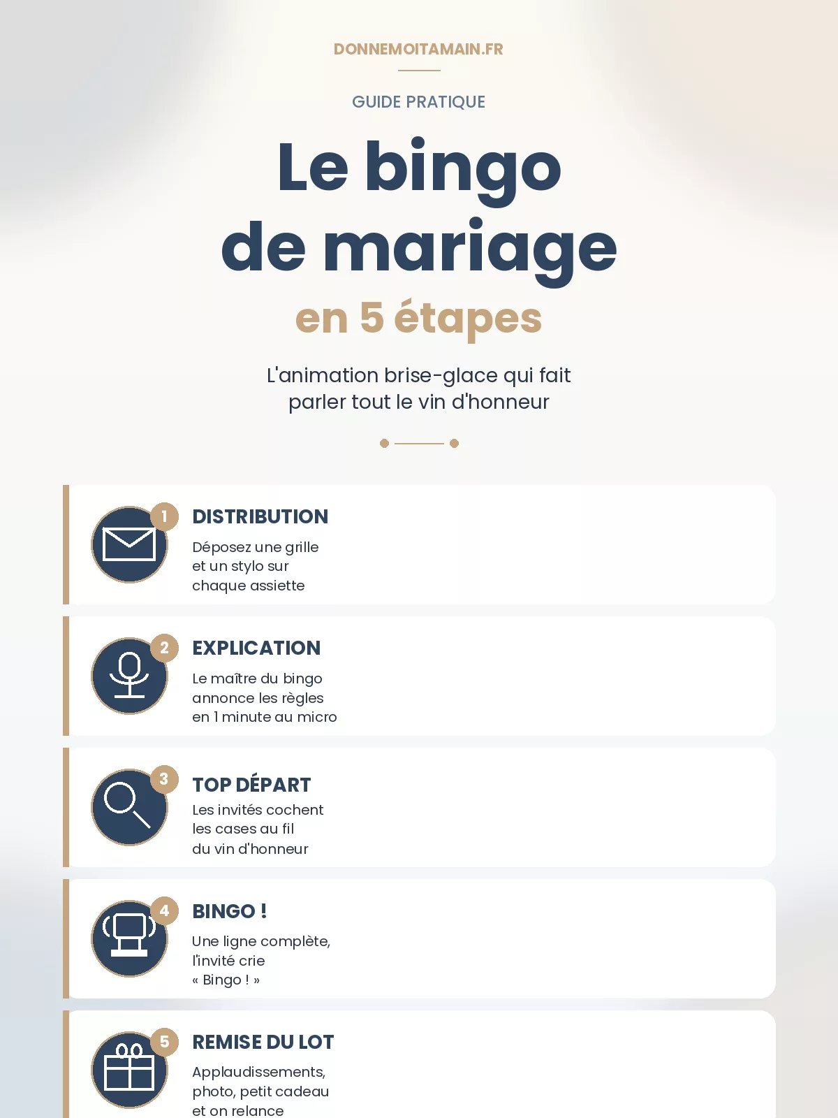 Infographie : le bingo de mariage en 5 étapes — distribution, explication, top départ, bingo, remise du lot