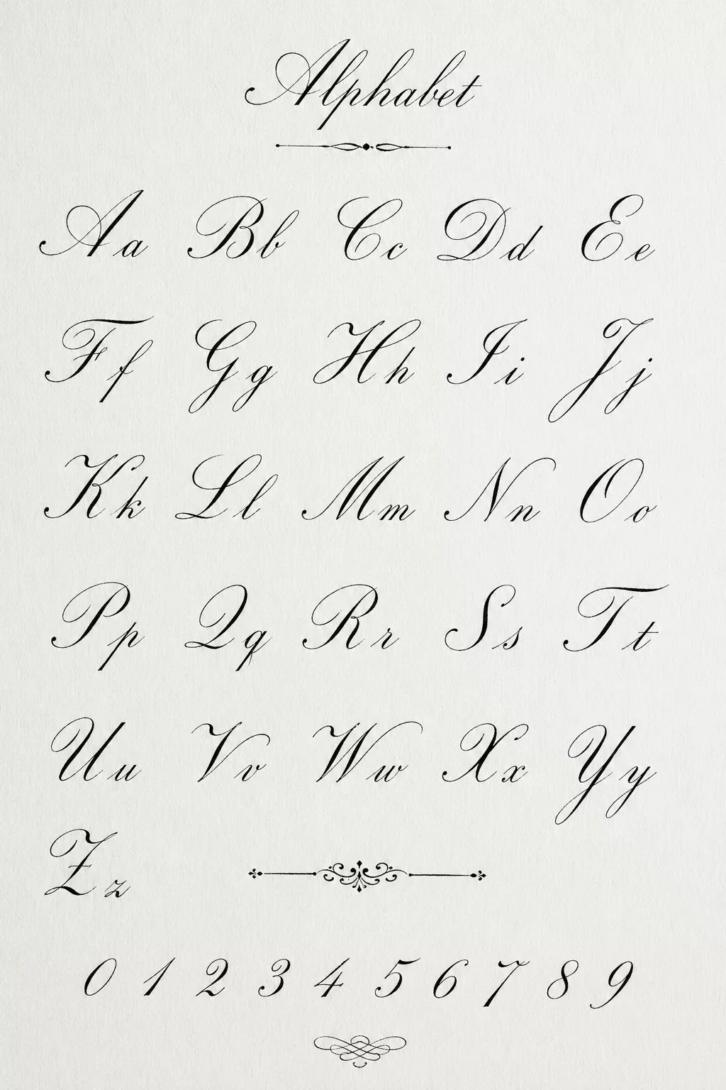 Alphabet d'écriture vintage rétro XIXe siècle à la plume sergent-major