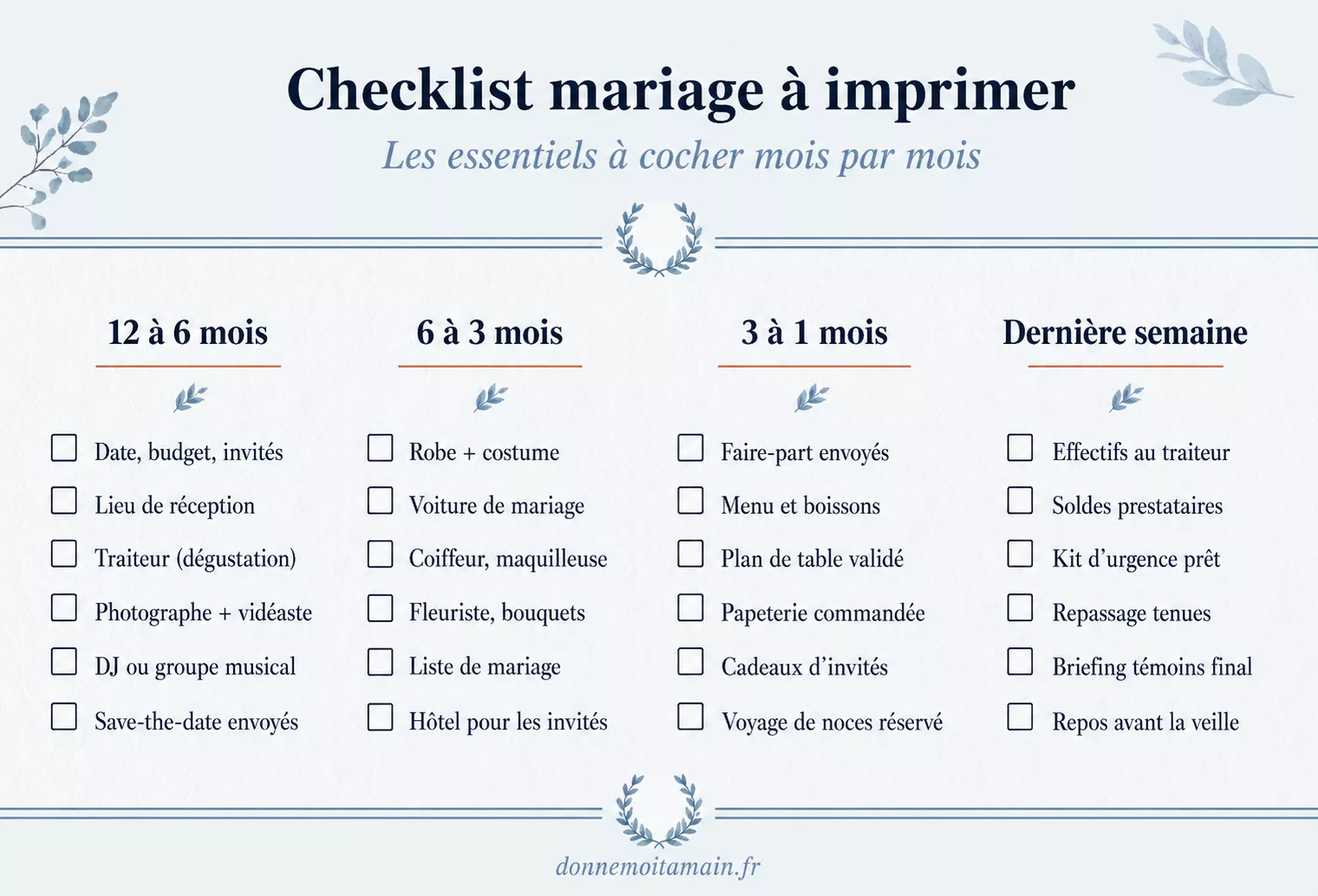 Check-list mariage à imprimer Check-list de mariage à imprimer listant les étapes à organiser dans l’ordre
