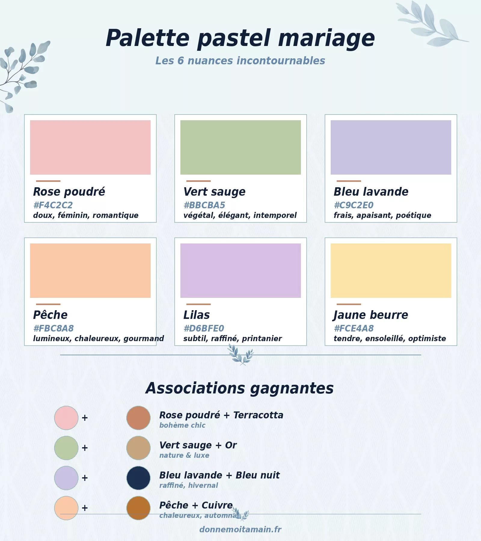 Infographie palette pastel mariage : rose poudré, vert sauge, bleu lavande, pêche, lilas, jaune beurre