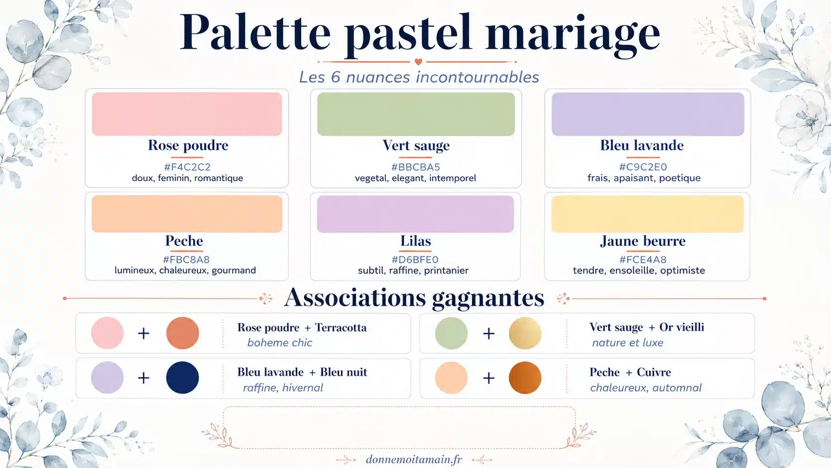 Infographie palette pastel mariage : 6 nuances et associations gagnantes