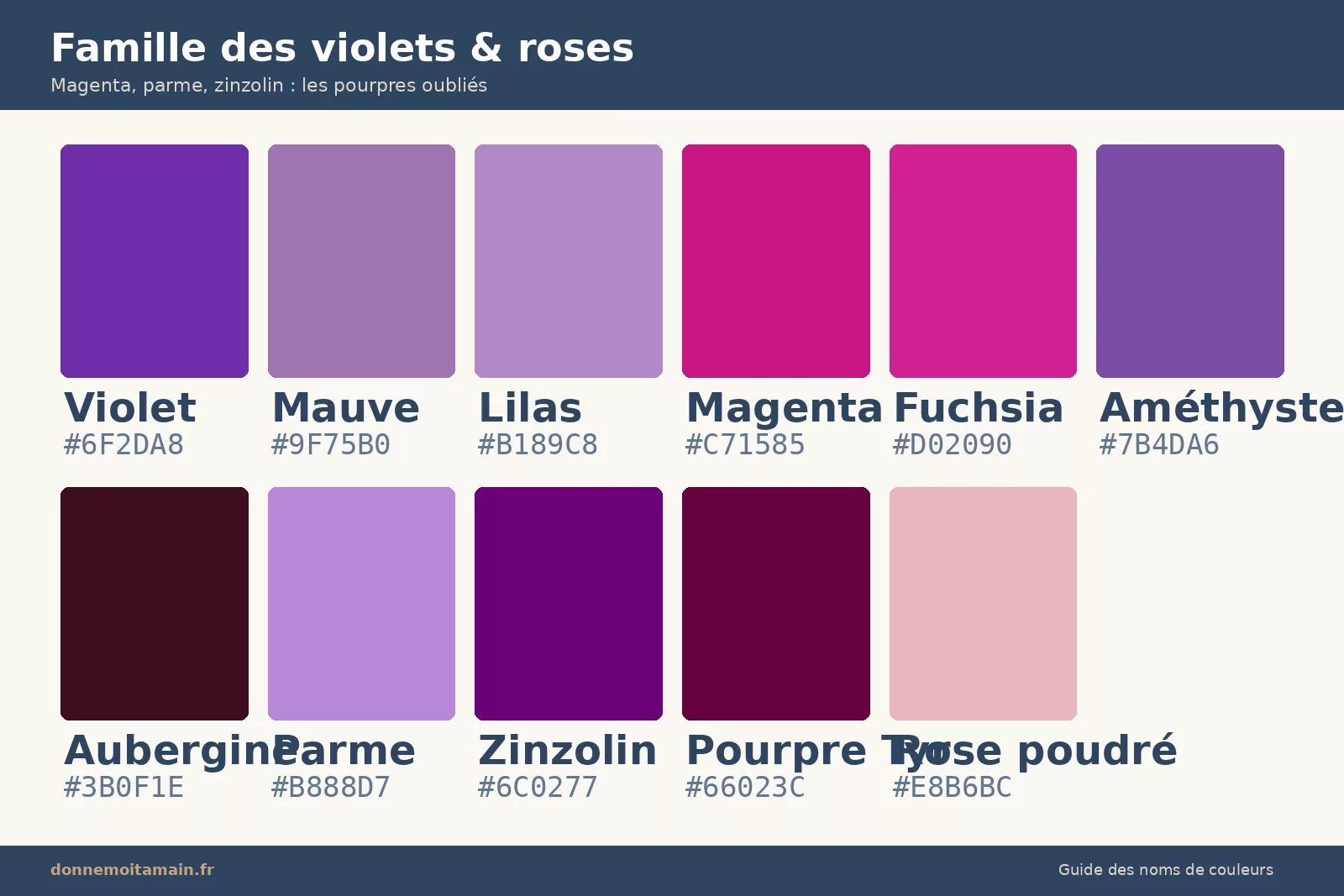 Famille des violets et roses mauve parme zinzolin améthyste