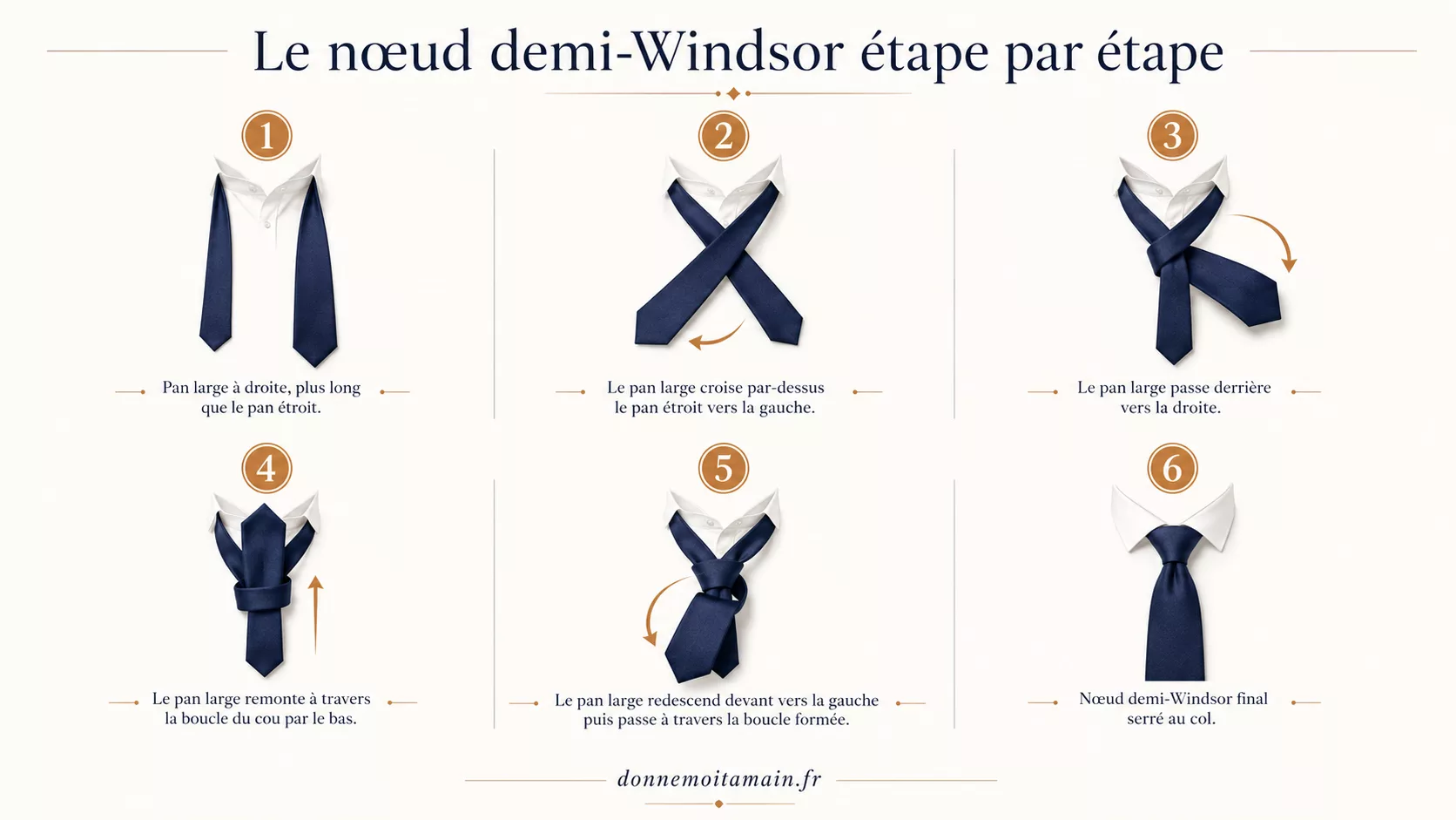 Le nœud demi-Windsor de cravate étape par étape : les 6 gestes du half Windsor illustrés