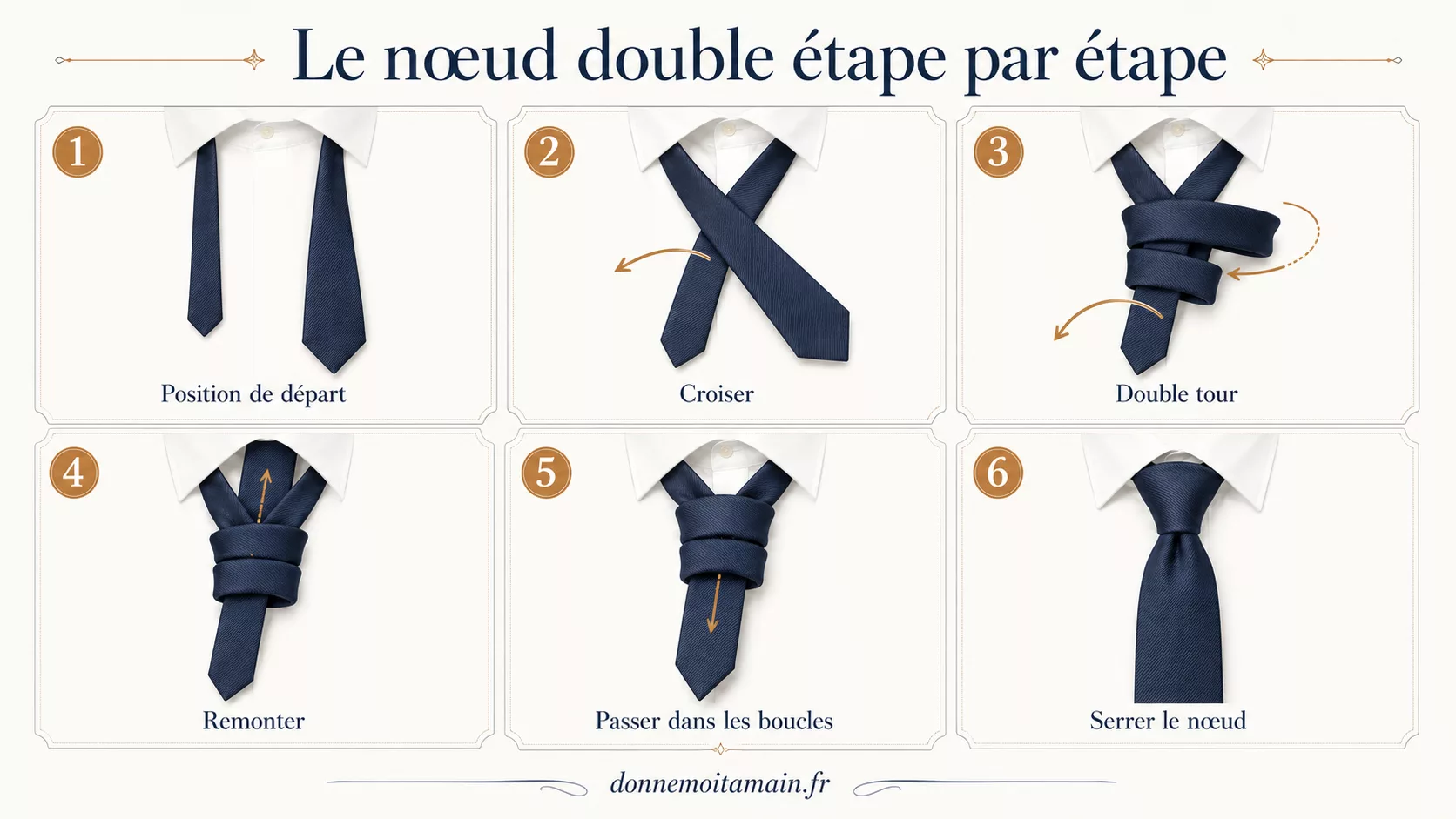 Le nœud double de cravate étape par étape : les 6 gestes du Prince Albert illustrés