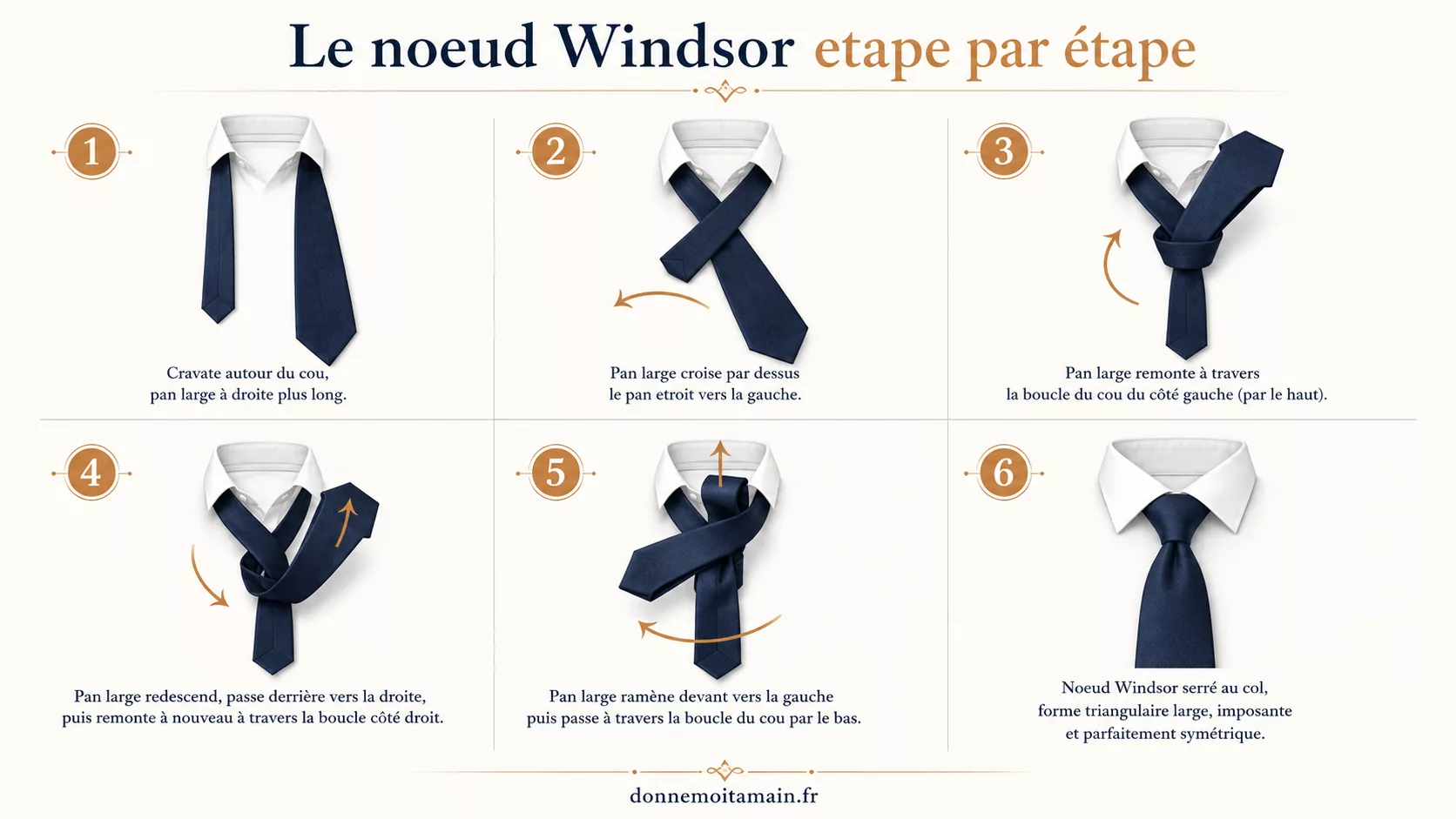 Le nœud Windsor de cravate étape par étape : les 6 gestes du full Windsor illustrés